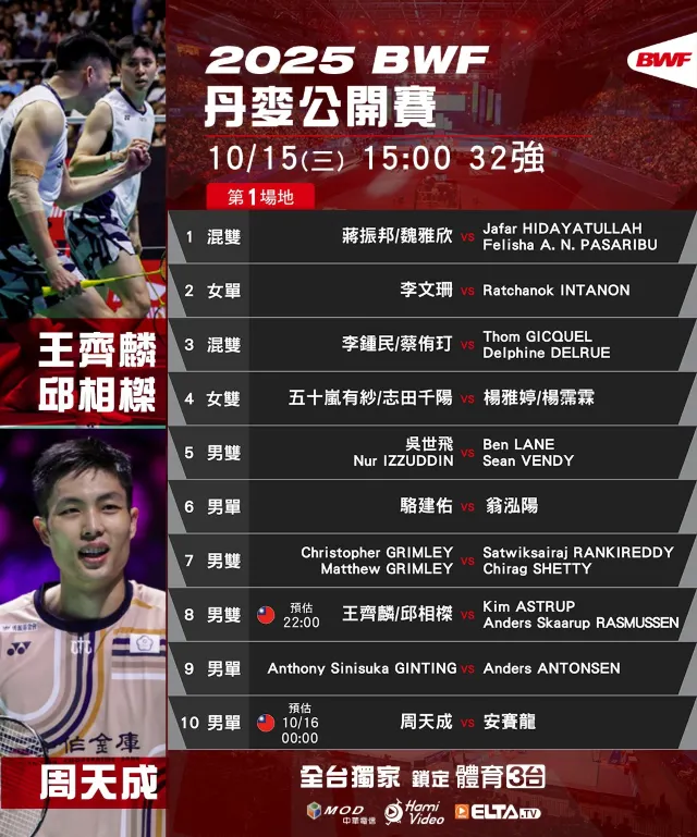 丹麥公開賽2025 10月15日