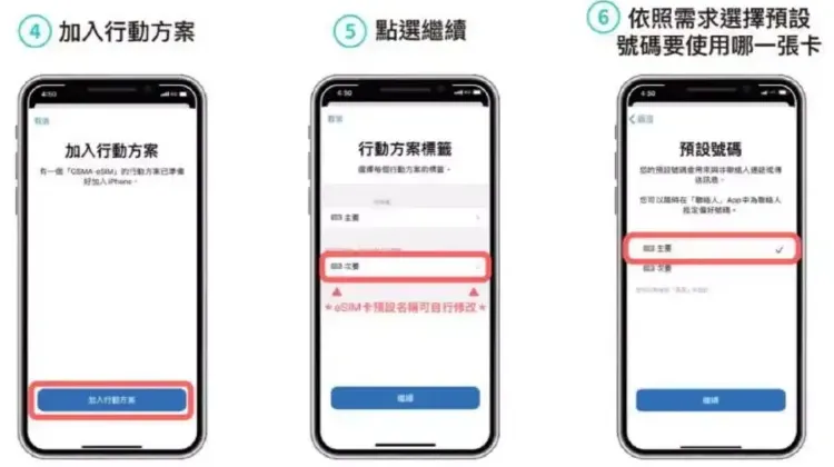 越南電話卡推介：如何設置越南eSIM