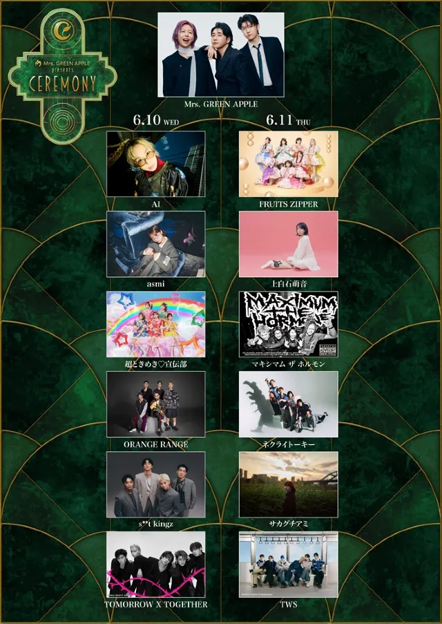 出演アーティスト