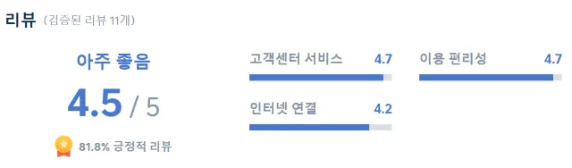 필리핀 유심 후기