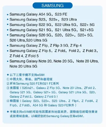 三星 samsung 支援型號