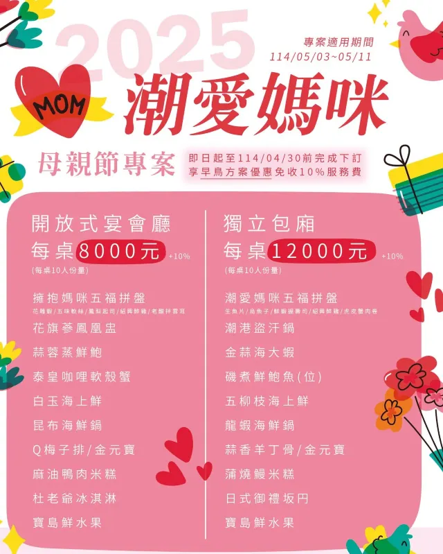台中母親節餐廳2025
