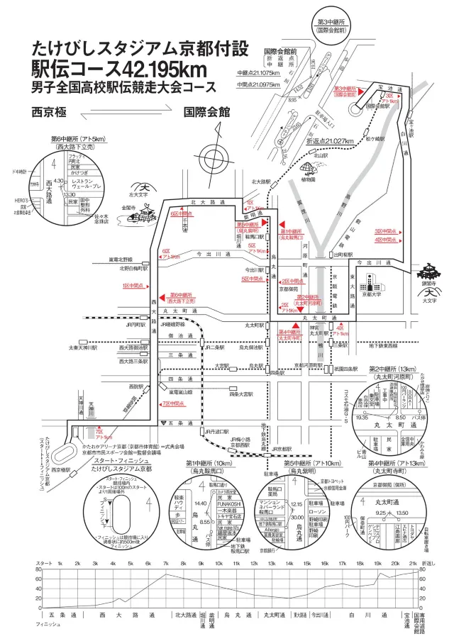 全国高校駅伝2025