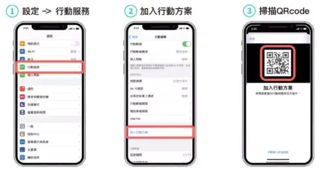 台灣 eSIM 使用方法