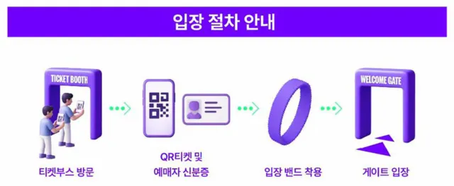워터밤 서울 2026 입장 절차 안내
