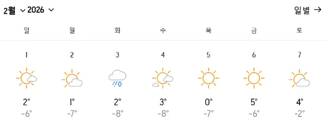 2026 입춘 날씨
