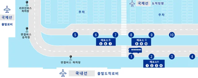 제2터미널 정류장