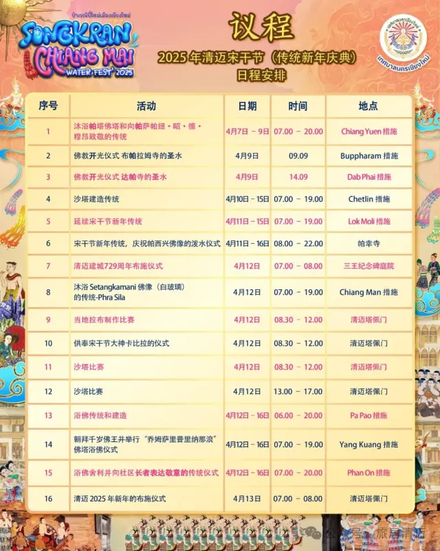 潑水節官方節目單