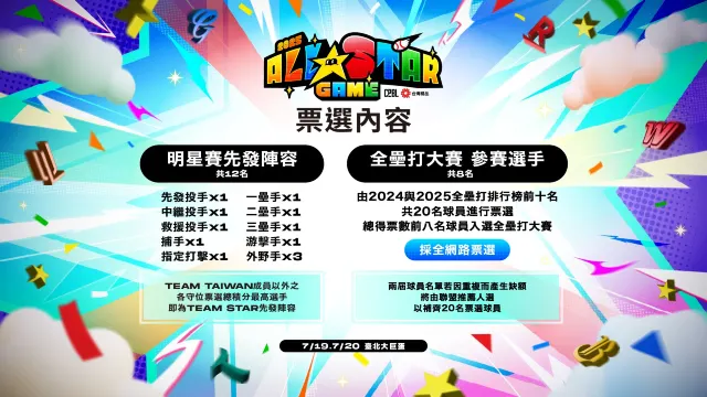 中職明星賽