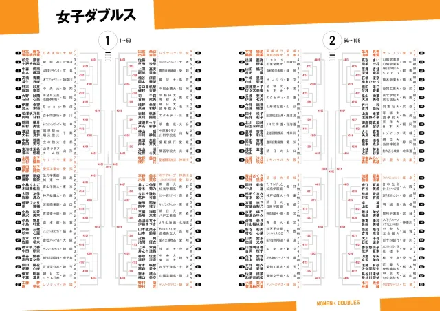 女子シングルス