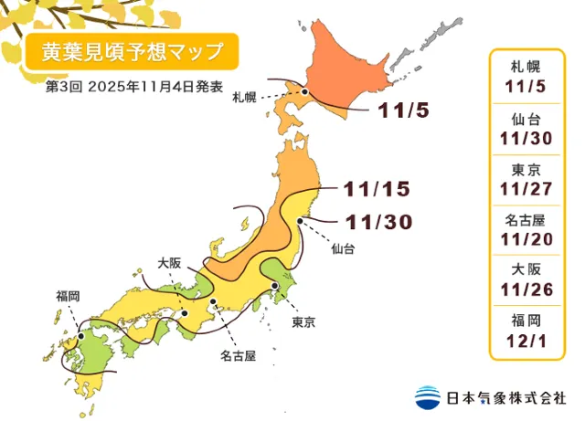 日本楓葉預測