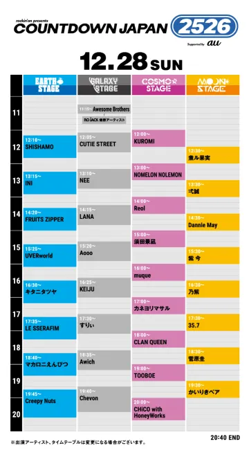 タイムテーブル