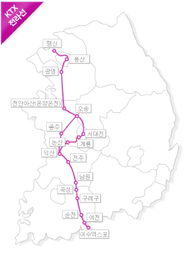 여수 KTX, 여수역 전라선