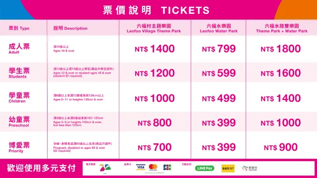 六福村主題游樂園 票價