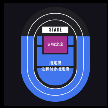 ONE OK ROCK DETOX JAPAN TOUR 2025】2025年ONE OK ROCKコンサート大阪