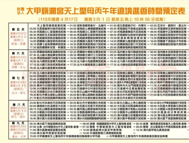 大甲媽祖遶境 2026路線圖