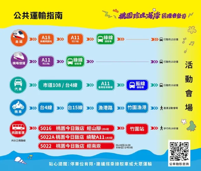 桃園珍珠海岸國際音樂節 大眾運輸