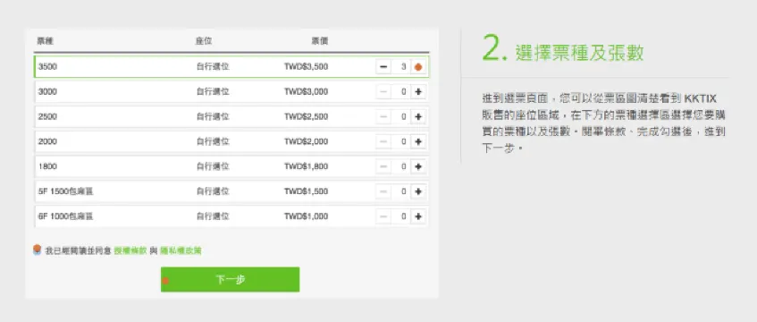 簡單生活節2025 KKTIX搶票攻略