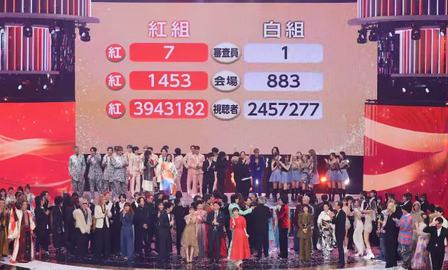 NHK紅白歌合戦2025