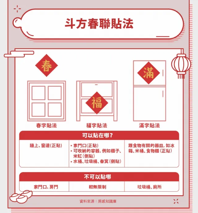 新春揮毫活動