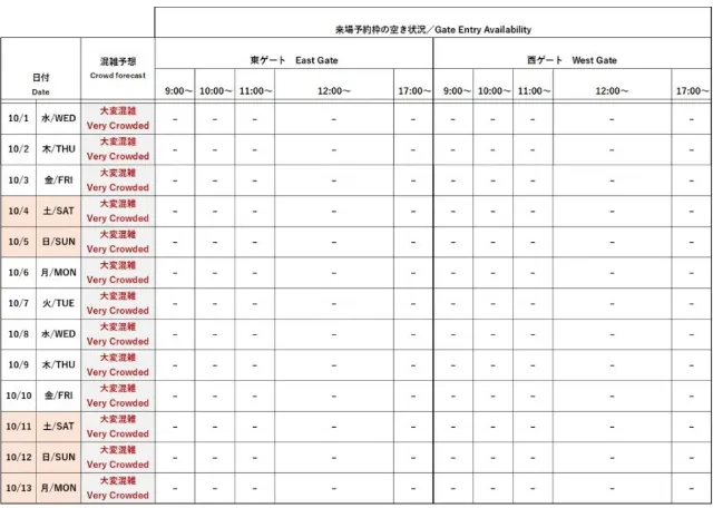 万博混雑予想カレンダー10月