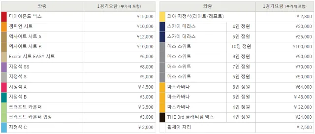 2026 WBC 체코전 호주전 티켓가격