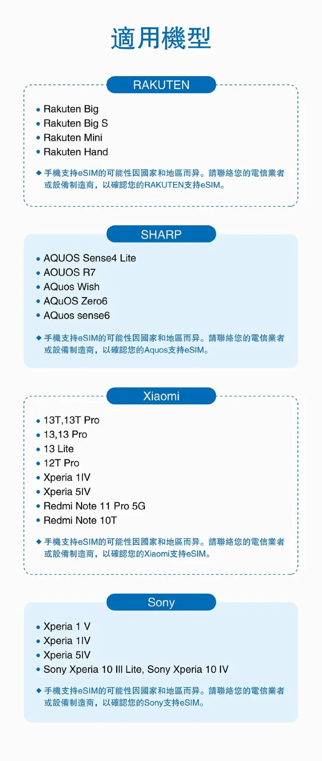 馬來西亞eSIM推介:eSIM支援的設備清單