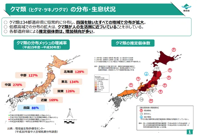 熊出没マップ2025