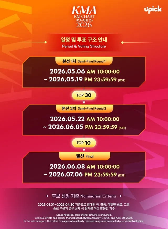 KM CHART AWARDS 2026 투표