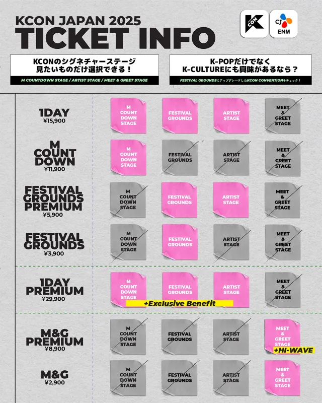 KCON JAPAN 2025】千葉で熱狂！アジア最大級のK-POPフェスが今年
