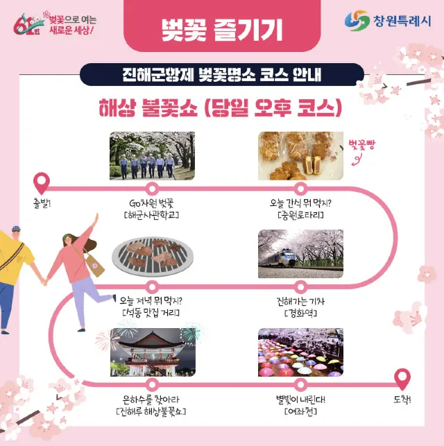 2026 진해군항제 기본정보부터 숙소 추천, 여행 팁까지 한눈에 정리