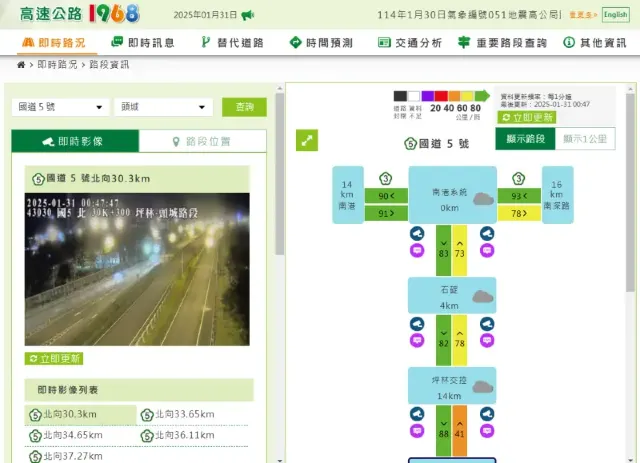 高速公路即時路況