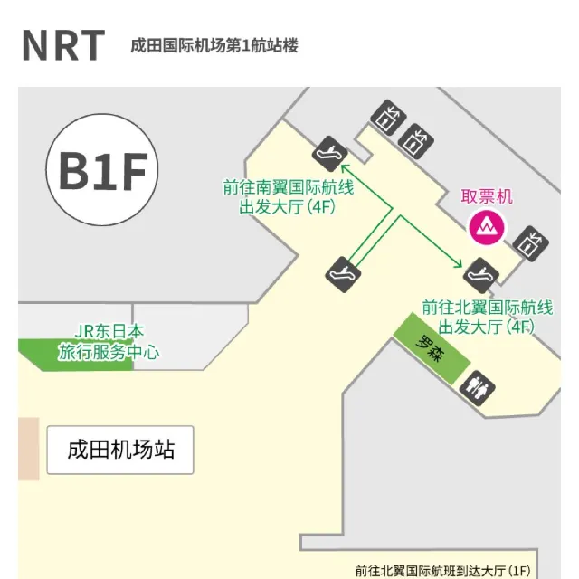 Suica 西瓜卡兌換