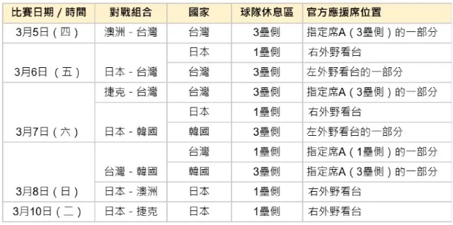 2026經典賽官方應援區