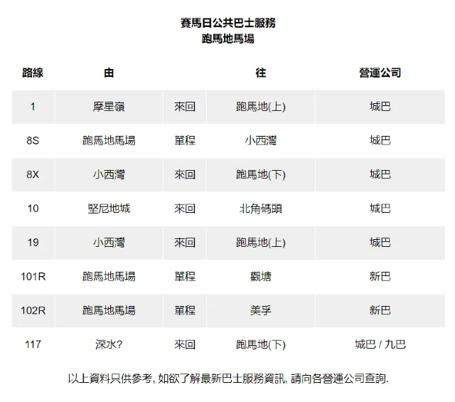 跑馬地馬場巴士