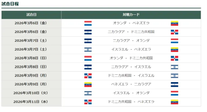 POOL D(マイアミプール)