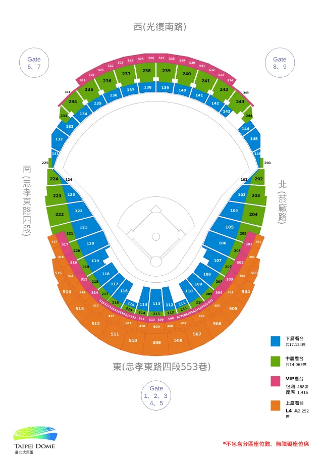 台北大巨蛋場館座位圖