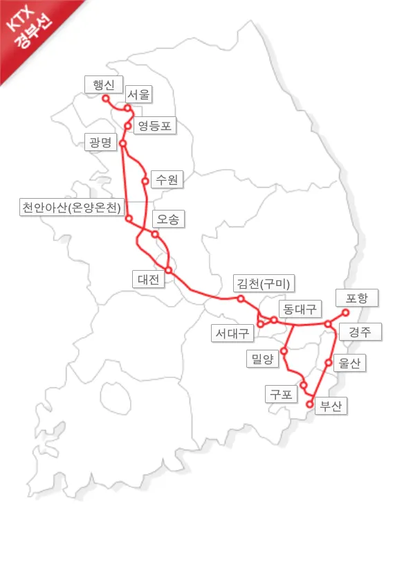 경주 기차여행