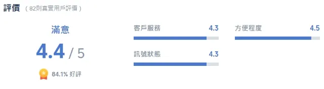 新加坡 eSIM 真實評價
