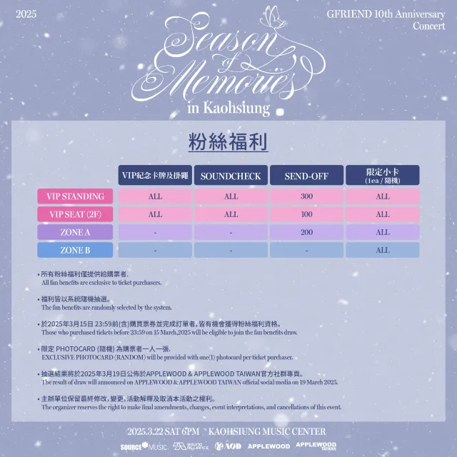 GFRIEND演唱會2025高雄粉絲福利