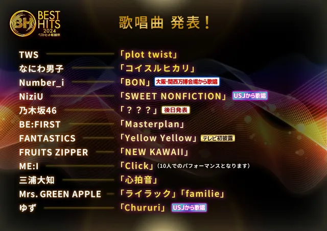 ベストヒット歌謡祭2025 歌唱曲