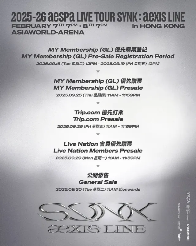 AESPA香港演唱會時間表