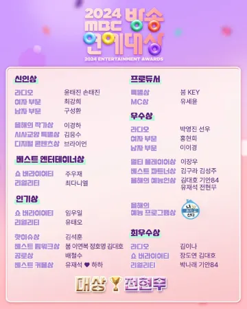 2024 MBC 방송연예대상 수상자