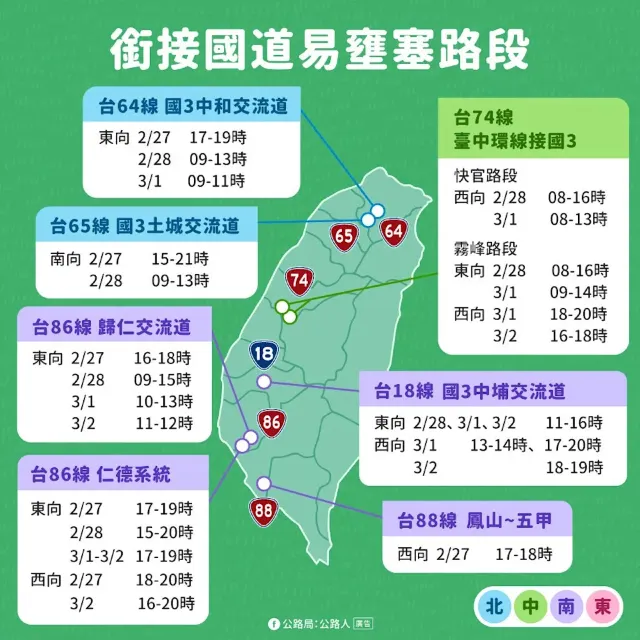 銜接國道易壅塞路段