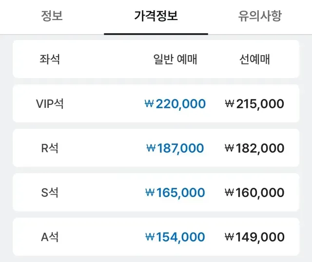 2025 지드래곤 콘서트 丨티켓