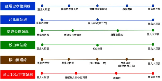 活動免費接駁專車