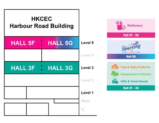 MEGA SHOW 2025 場館分佈圖 PART 2