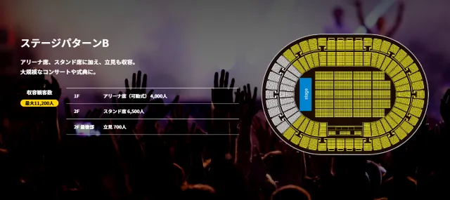 ベストヒット歌謡祭2025座席表