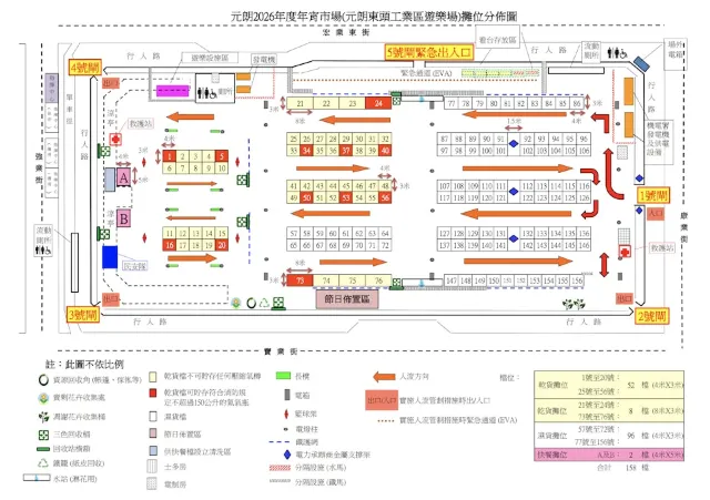 元朗東頭工業區遊樂場年宵市場