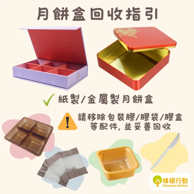 綠領行動